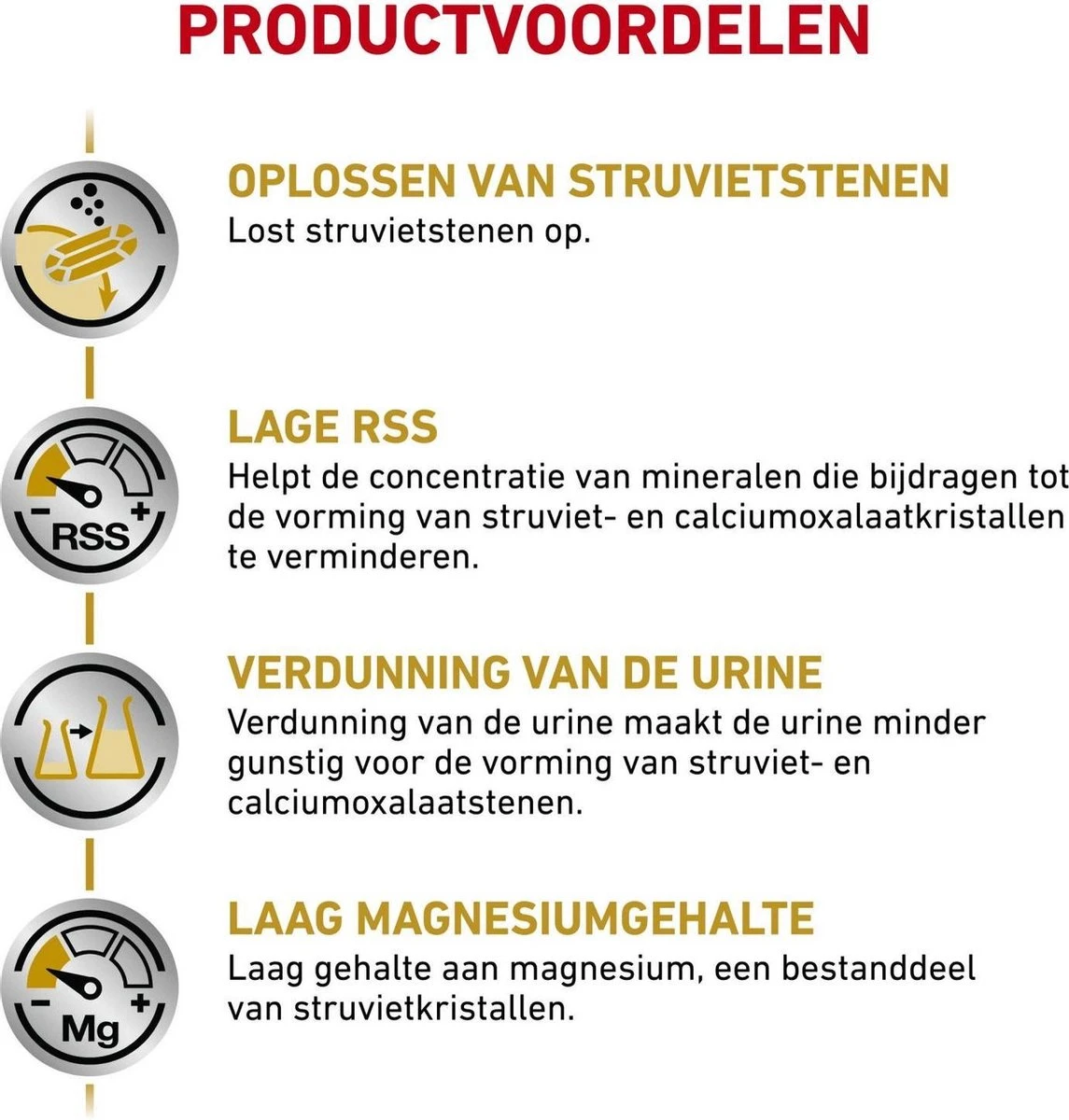 Royal Canin Urinary S/O - Hondenvoer - 7,5 Kg 5 Royal Canin Urinary S/O - Hondenvoer - 7,5 Kg - Afbeelding 3