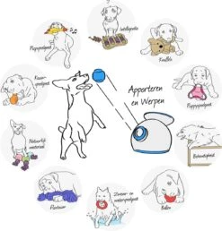 Happy Pet Grubber Voetbal - Apporteren - Ø 18 Cm -Hondenbenodigdheden 1150x1200 23