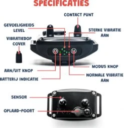 Anti Blafband - Blafband Voor Honden - Oplaadbaar - Anti Blaf Apparaat - Blafband - Diervriendelijk -Hondenbenodigdheden 1160x1200 8