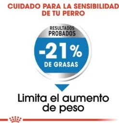 Royal Canin Light Weight Care Medium - Hondenvoer - 12 Kg 19 Royal Canin Light Weight Care Medium - Hondenvoer - 12 Kg -Hondenbenodigdheden 1161x1200 3