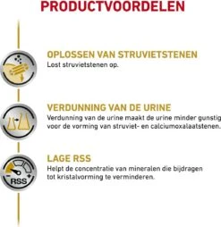 Royal Canin Urinary S/O Hond - 12 X 410 G Blikken 19 Royal Canin Urinary S/O Hond - 12 X 410 G Blikken -Hondenbenodigdheden 1169x1200 7