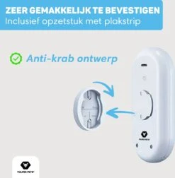 Vulpes Pets® Kattenbak Geurverdrijver PRO - Ozon En Negatieve Ionen Functie - Infraroodsensor - Oplaadbaar - Geurverwijderaar - Air Eliminator - Wit -Hondenbenodigdheden 1174x1200 4