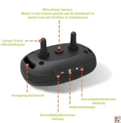 Doggie™ Anti Blafband - Diervriendelijk - GEEN Schok - Anti Blafband - Hondenhalsband -Hondenbenodigdheden 1177x1200 2