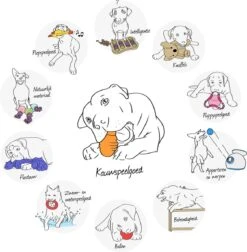 Nylabone Harde Bijters Kluif - Hondenspeelgoed - Natural - Voor Honden Tot 30 Kg -Hondenbenodigdheden 1178x1200 5