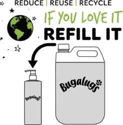 Bugalugs - Hondenshampoo - One In A Million - Alle Vachttypes - Fles Met Pompje - Vegan - 500 Ml 17 Bugalugs - Hondenshampoo - One In A Million - Alle Vachttypes - Fles Met Pompje - Vegan - 500 Ml -Hondenbenodigdheden 1180x1200 2