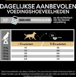 Pro Plan Graanvrij Medium & Large Adult Sensitive Digestion - Honden Droogvoer- Kalkoen - 12 Kg 38 Pro Plan Graanvrij Medium & Large Adult Sensitive Digestion - Honden Droogvoer- Kalkoen - 12 Kg -Hondenbenodigdheden 1191x1200 8