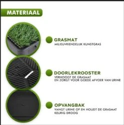 Toivo HondenToilet Kunstgras - Zwart - Geurafstotend - 62 X 49 X 6.6 CM - Honden Wc Outdoor - Zindelijkheidstraining Hond - Puppy Pads - Dierentoilet -Hondenbenodigdheden 1194x1200 8