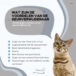 Omara Geurverdrijver – Kattenbak Geurverdrijver – 2023 Model- Oplaadbaar – 100% Krasvrij- Geurverwijderaar- Slimme Sensor -Hondenbenodigdheden 1195x1200 12