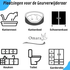 Omara Geurverdrijver – Kattenbak Geurverdrijver – 2023 Model- Oplaadbaar – 100% Krasvrij- Geurverwijderaar- Slimme Sensor -Hondenbenodigdheden 1196x1200 8