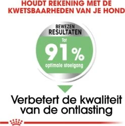 Royal Canin Digestive Care Medium - Hondenvoer - 12 Kg 14 Royal Canin Digestive Care Medium - Hondenvoer - 12 Kg -Hondenbenodigdheden 1197x1200 7