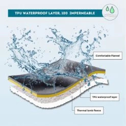 Hondendeken, Fleece, Waterdicht, Wasbaar, Hondenmat, Huisdier, Warme Zachte Deken Voor Hondendeken, Kattendeken, Deken Voor Katten En Honden, Waterdichte Deken Voor Bank, Bed, 150 X 127 Cm -Hondenbenodigdheden 1199x1200 19