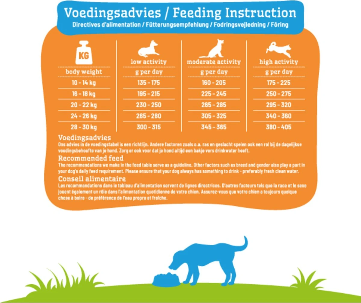 Smolke Adult Medium Brokken - Hondenvoer - 3 Kg 12 Smolke Adult Medium Brokken - Hondenvoer - 3 Kg - Afbeelding 10