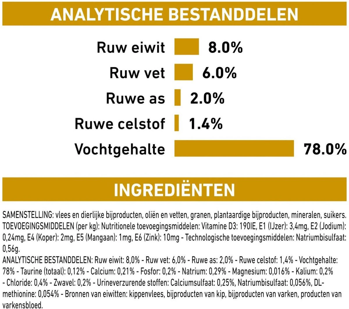 Royal Canin Urinary S/O Hond - 12 X 410 G Blikken 4 Royal Canin Urinary S/O Hond - 12 X 410 G Blikken - Afbeelding 2