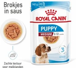 Royal Canin Shn Medium Puppy Pouch - Hondenvoer - 10 X 140 G 38 Royal Canin Shn Medium Puppy Pouch - Hondenvoer - 10 X 140 G -Hondenbenodigdheden 1200x1067 5
