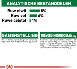 Royal Canin Shn Mini Puppy Pouch - Hondennatvoer - 12 X 85 G 27 Royal Canin Shn Mini Puppy Pouch - Hondennatvoer - 12 X 85 G -Hondenbenodigdheden 1200x1071 1