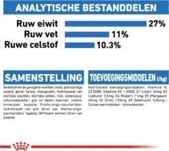 Royal Canin Light Weight Care Medium - Hondenvoer - 12 Kg 22 Royal Canin Light Weight Care Medium - Hondenvoer - 12 Kg -Hondenbenodigdheden 1200x1071
