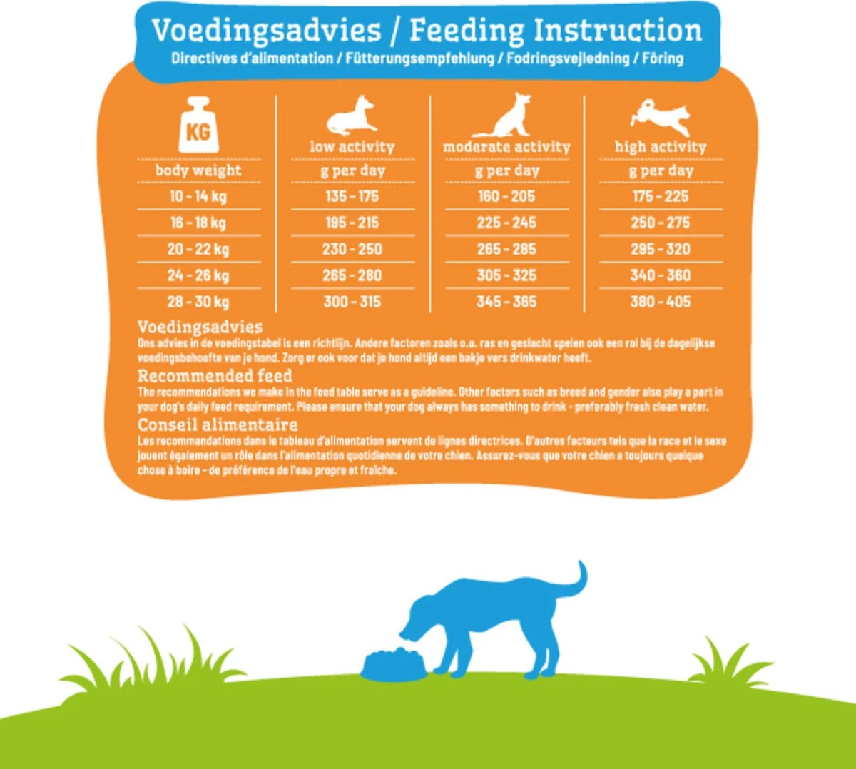 Smolke Adult Medium Brokken - Hondenvoer - 3 Kg 8 Smolke Adult Medium Brokken - Hondenvoer - 3 Kg - Afbeelding 6