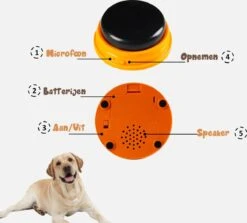 Praatknop Hond – Set Van 4 - Honden Speelgoed – Honden Training – Dogbuttons – Huisdier – Puppy Training - Hondenspeelgoed Intelligentie - Hond Opvoeden 22 Praatknop Hond – Set Van 4 - Honden Speelgoed – Honden Training – Dogbuttons – Huisdier – Puppy Training - Hondenspeelgoed Intelligentie - Hond Opvoeden -Hondenbenodigdheden 1200x1081 2