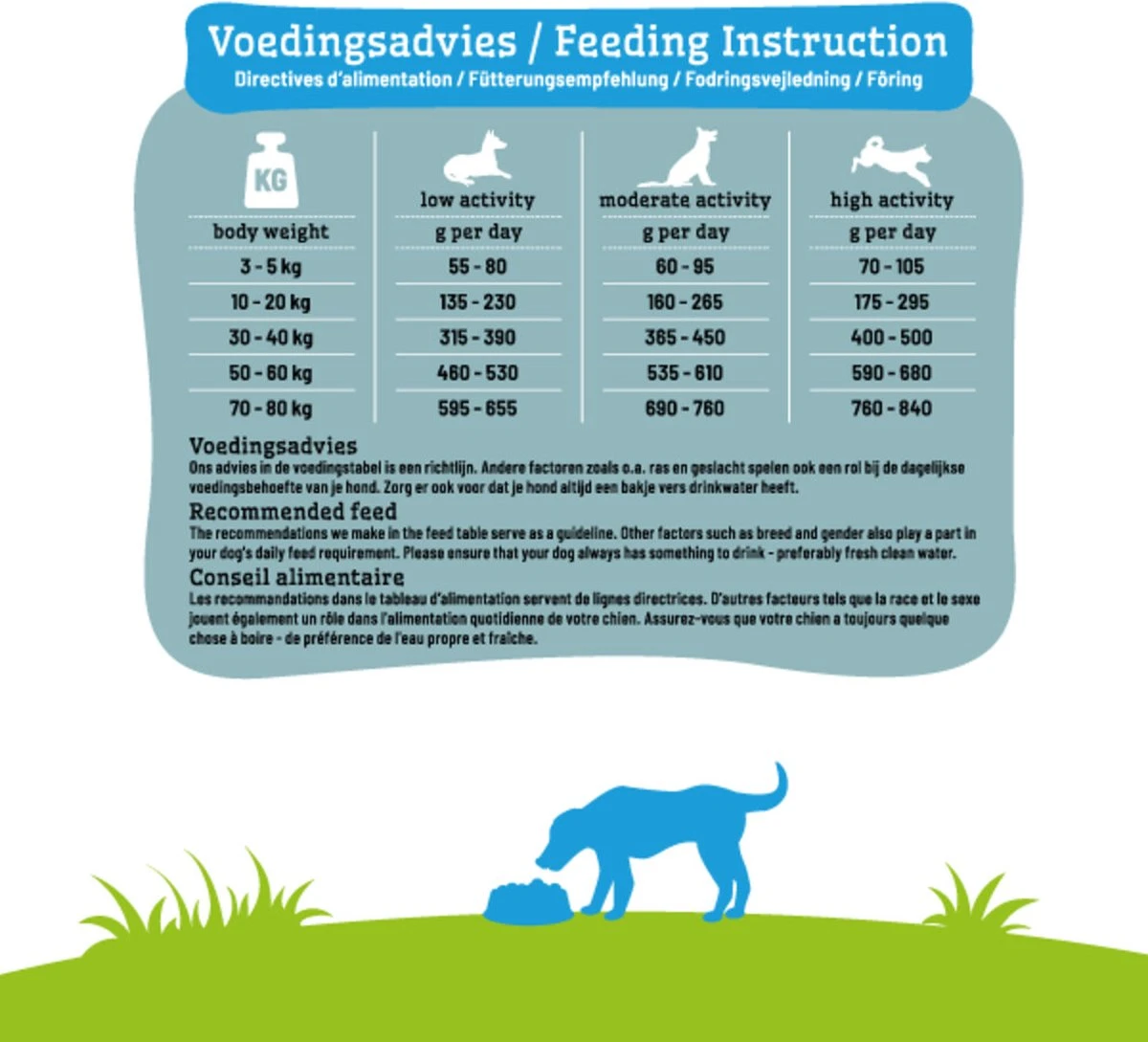 Smolke Sensitive Duck 12 Kg - Hond 6 Smolke Sensitive Duck 12 Kg - Hond - Afbeelding 4