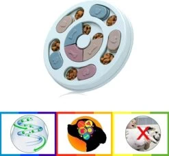 Hondenpuzzel – Hondenspeelgoed – Puppy Puzzel – Intelligentie Speelgoed – Anti Schrok Speeltje – Puppy Voerbak 9 Hondenpuzzel – Hondenspeelgoed – Puppy Puzzel – Intelligentie Speelgoed – Anti Schrok Speeltje – Puppy Voerbak -Hondenbenodigdheden 1200x1105 4