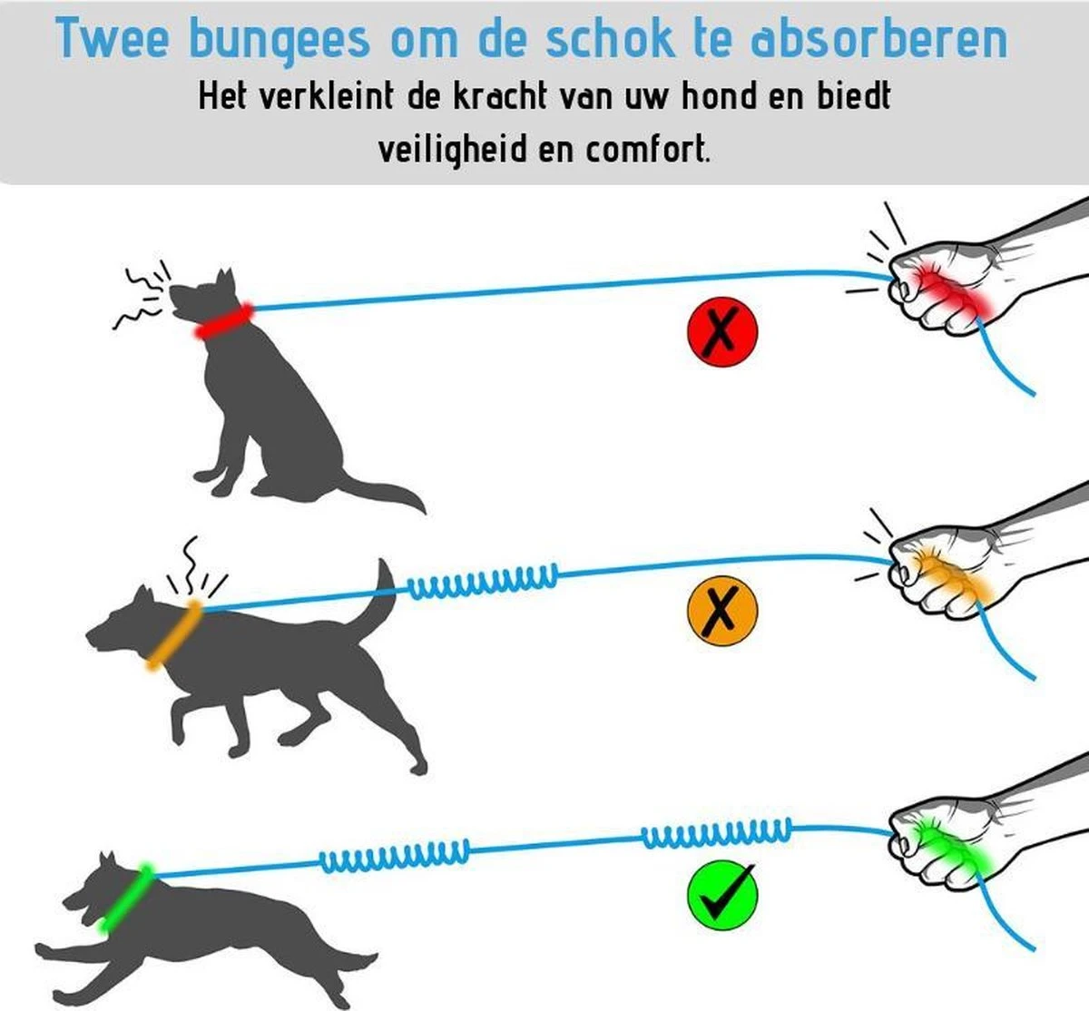 Oak's First Elastische En Diervriendelijke Looplijn Met Heupriem - Hondenriem - 150cm/210cm - Grijs 7 Oak's First Elastische En Diervriendelijke Looplijn Met Heupriem - Hondenriem - 150cm/210cm - Grijs - Afbeelding 5