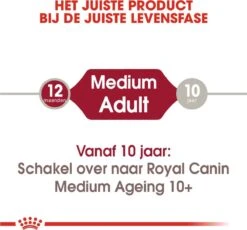 Royal Canin Shn Medium Adult Pouch - Hondenvoer - 10 X 140 G 12 Royal Canin Shn Medium Adult Pouch - Hondenvoer - 10 X 140 G -Hondenbenodigdheden 1200x1116 5