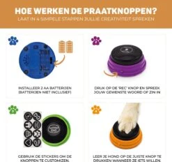 Vulpes Pets® PRO Praatknop Voor Honden - Dogbuttons - Laat Uw Huisdier Spreken - Hondenspeelgoed - Honden Training - Incl. E-Book & Trainingsstickers -Hondenbenodigdheden 1200x1125 6