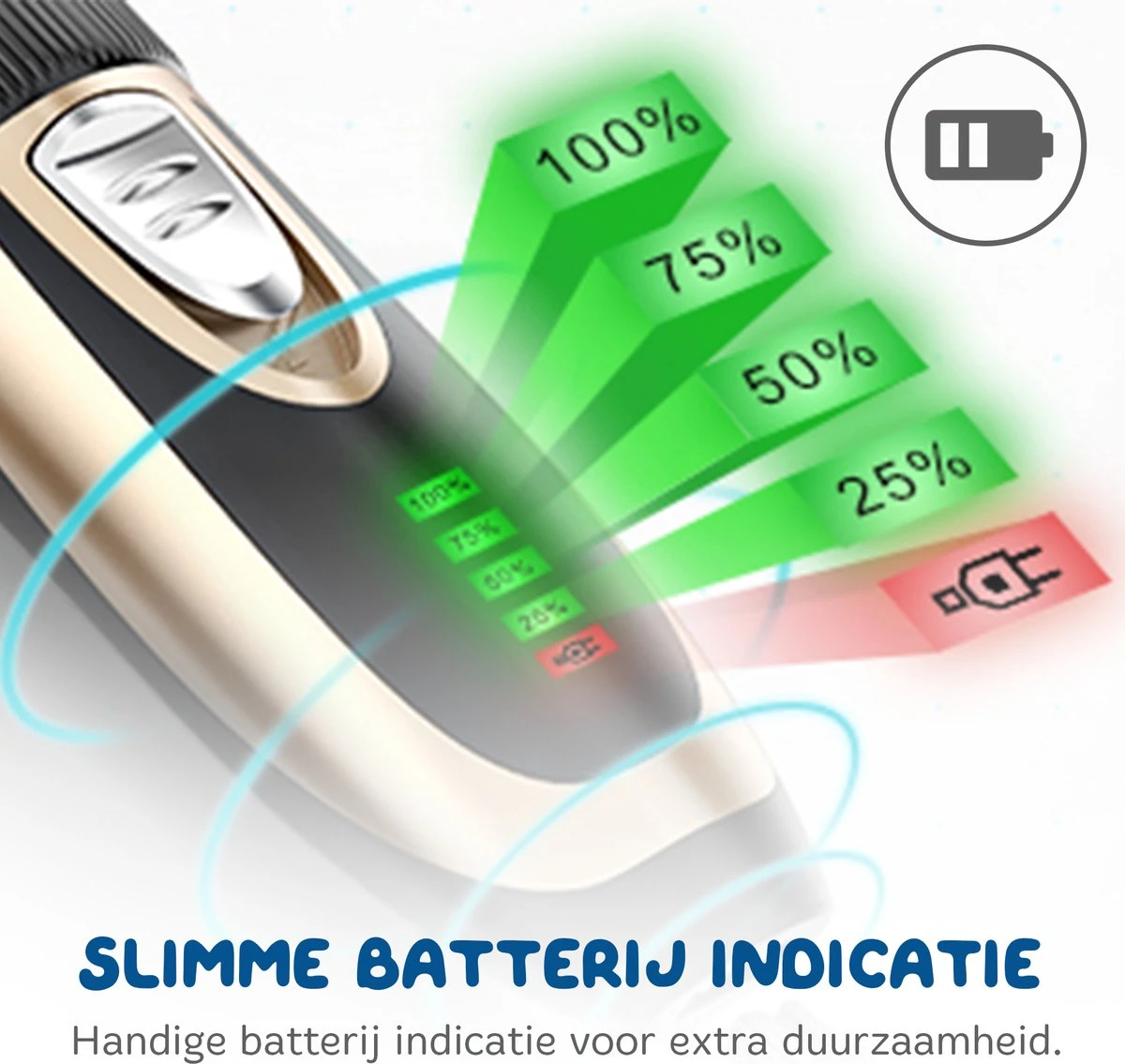 Pawwy Dieren Tondeuse Set Draadloos Voor Honden En Katten – Voor Dikke Vacht - Hondentondeuse – Hondentrimmer - Scheerapparaat - Goud 5 Pawwy Dieren Tondeuse Set Draadloos Voor Honden En Katten – Voor Dikke Vacht - Hondentondeuse – Hondentrimmer - Scheerapparaat - Goud - Afbeelding 3