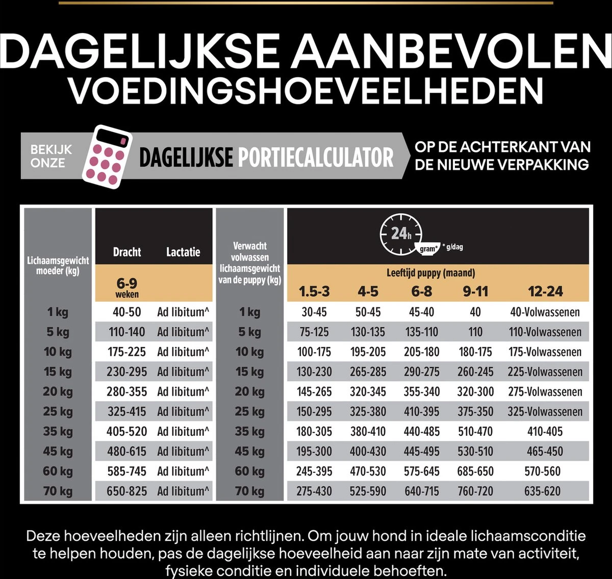 Pro Plan Medium Puppy Sensitive Skin - Honden Droogvoer - Zalm - 12 Kg 16 Pro Plan Medium Puppy Sensitive Skin - Honden Droogvoer - Zalm - 12 Kg - Afbeelding 14