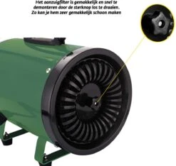 Gridbyt Professionele Hondenföhn – Waterblazer Voor Honden – Voor Een Mooie Vacht – Groen -Hondenbenodigdheden 1200x1137 3