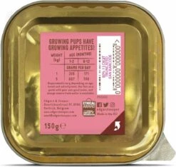 Hondenbenodigdheden -Hondenbenodigdheden 1200x1137 8