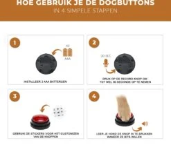 Praatknop Hond - Honden Praatknop - Dog Buttons - Hondenspeelgoed Intelligentie - Dogbuttons - Hondenspeelgoed - Praatknop Voor Honden - Honden Training 11 Praatknop Hond - Honden Praatknop - Dog Buttons - Hondenspeelgoed Intelligentie - Dogbuttons - Hondenspeelgoed - Praatknop Voor Honden - Honden Training -Hondenbenodigdheden 1200x1145 13