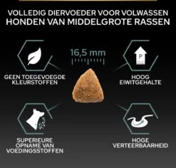 Pro Plan Graanvrij Medium & Large Adult Sensitive Digestion - Honden Droogvoer- Kalkoen - 12 Kg 26 Pro Plan Graanvrij Medium & Large Adult Sensitive Digestion - Honden Droogvoer- Kalkoen - 12 Kg -Hondenbenodigdheden 1200x1146 14