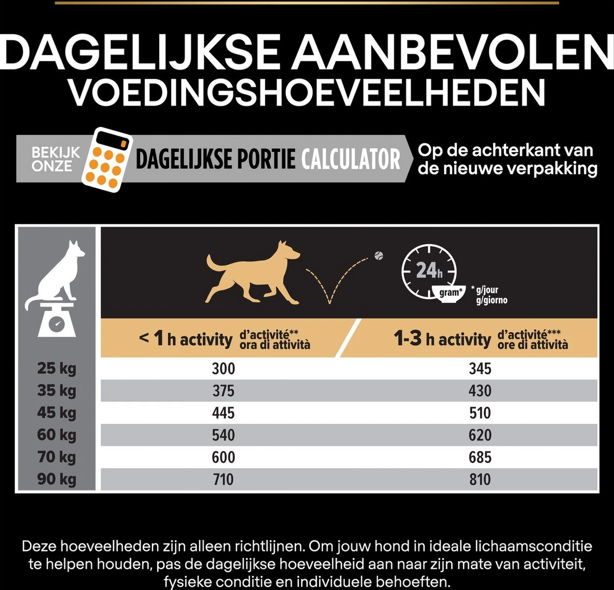 Pro Plan Everyday Nutrition Large Athletic Adult - Honden Droogvoer - Kip - 14 Kg 15 Pro Plan Everyday Nutrition Large Athletic Adult - Honden Droogvoer - Kip - 14 Kg - Afbeelding 13