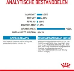 Royal Canin Shn Mini Puppy Pouch - Hondennatvoer - 12 X 85 G 28 Royal Canin Shn Mini Puppy Pouch - Hondennatvoer - 12 X 85 G -Hondenbenodigdheden 1200x1159 18