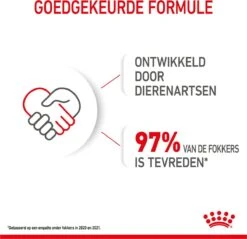 Royal Canin Shn Mini Puppy Pouch - Hondennatvoer - 12 X 85 G 31 Royal Canin Shn Mini Puppy Pouch - Hondennatvoer - 12 X 85 G -Hondenbenodigdheden 1200x1159 20