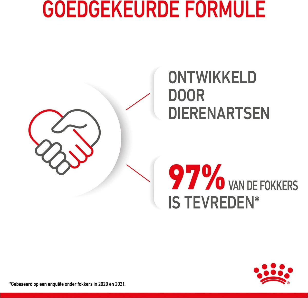 Royal Canin Shn Mini Puppy Pouch - Hondennatvoer - 12 X 85 G 13 Royal Canin Shn Mini Puppy Pouch - Hondennatvoer - 12 X 85 G - Afbeelding 11