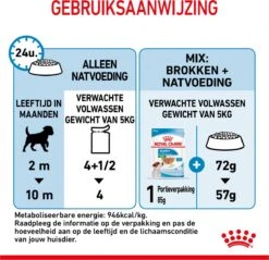 Royal Canin Shn Mini Puppy Pouch - Hondennatvoer - 12 X 85 G 37 Royal Canin Shn Mini Puppy Pouch - Hondennatvoer - 12 X 85 G -Hondenbenodigdheden 1200x1159 23