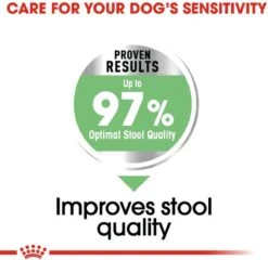 Royal Canin Digestive Care Maxi - Hondenvoer - 12 Kg -Hondenbenodigdheden 1200x1165 14