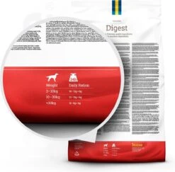 Husse Lam En Rijst - Hypoallergene Hondenbrokken - Hondenvoer - 2 Kg -Hondenbenodigdheden 1200x1180 7