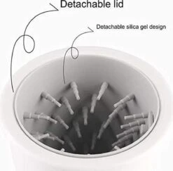 Merkloos Elektrische Hondenpootreiniger Draagbare Pet Voetenreinigingsborstel Zuigerkom Hondenvoetenreiniger Wasmachine Zachte Siliconenborstels Voor Modderige Poten Oplaadbare USB -Hondenbenodigdheden 1200x1181 4
