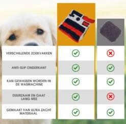 Merkloos Go Quality Honden Speelgoed - Snuffelmat - Snuffelmat Hond - Hondenspeeltjes - Puppy Speelgoed - Honden Speelgoed Intelligentie -Hondenbenodigdheden 1200x1187 16