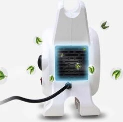 Hondenfohn - Waterblazer Met Draaiknop - 2400W Vermogen Met Warme En Koude Stand - Wit -Hondenbenodigdheden 1200x1189 6