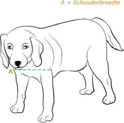 Petsafe 660 Hondenluik - Tot 100 Kg - Aluminium -Hondenbenodigdheden 1200x1192 4