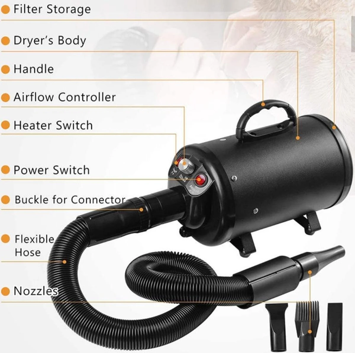 Merkloos Edward&DeVries Professionele Hondenföhn Met 4 Opzetstukken – Waterblazer Voor Honden – Stil Design – Krachtig + Extra Filter - Zwart 9 Merkloos Edward&DeVries Professionele Hondenföhn Met 4 Opzetstukken – Waterblazer Voor Honden – Stil Design – Krachtig + Extra Filter - Zwart - Afbeelding 7