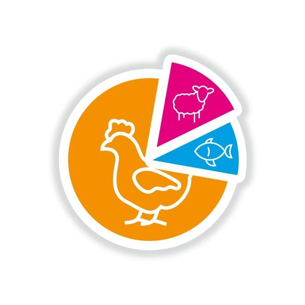 Smolke Adult Medium Brokken - Hondenvoer - 3 Kg 5 Smolke Adult Medium Brokken - Hondenvoer - 3 Kg - Afbeelding 3