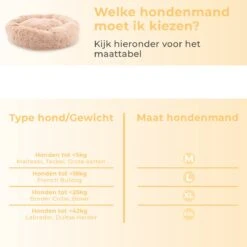 Coooper Donut Hondenmand - Fluffy Hondenmand - 100 Cm - XXL - Wasbaar - Pluche 12 Coooper Donut Hondenmand - Fluffy Hondenmand - 100 Cm - XXL - Wasbaar - Pluche -Hondenbenodigdheden 1200x1200 1441