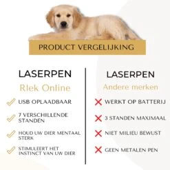 Rlek Online® Laserpen - USB Oplaadbaar - Online E-Book - Hondenspeelgoed - Laser - Kattenspeeltjes - 7 Verschillende Opties - Zaklamp/UV Licht 17 Rlek Online® Laserpen - USB Oplaadbaar - Online E-Book - Hondenspeelgoed - Laser - Kattenspeeltjes - 7 Verschillende Opties - Zaklamp/UV Licht -Hondenbenodigdheden 1200x1200 1836