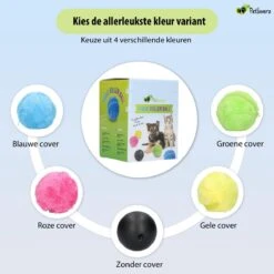 Petloverz Magic Roller Ball – Honden Speelgoed – Premium Automatische Rollende Bal -Hondenbenodigdheden 1200x1200 2039