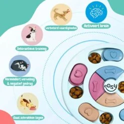 Hondenpuzzel Blauw - Honden Speelgoed - Honden - Hondenbrokken - Hondenspeelgoed - Interactief Spel Voor Honden - Intelligentie Spel - Snuffelmat - Snuffelmat Hond - Hondenspeeltjes - Intelligentie - Hond Speelgoed -Hondenbenodigdheden 1200x1200 2195